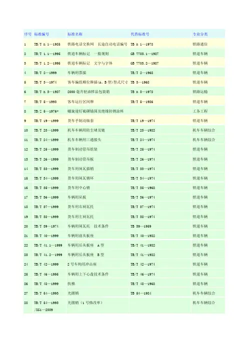 TB铁道行业标准(2009版)