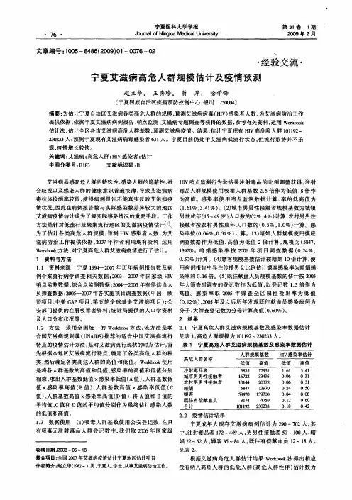 宁夏艾滋病高危人群规模估计及疫情预测