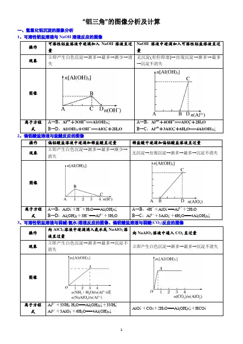 铝三角”的图像分析及计算高一化学必修第一册精品讲义