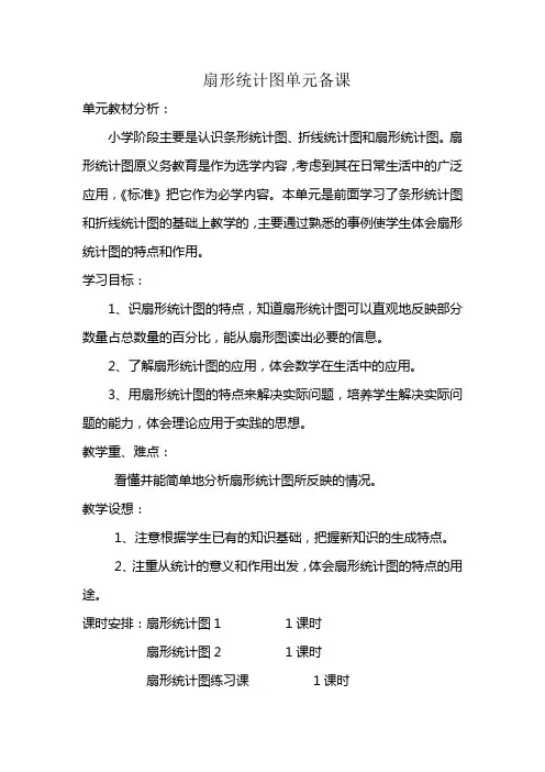扇形统计图单元备课