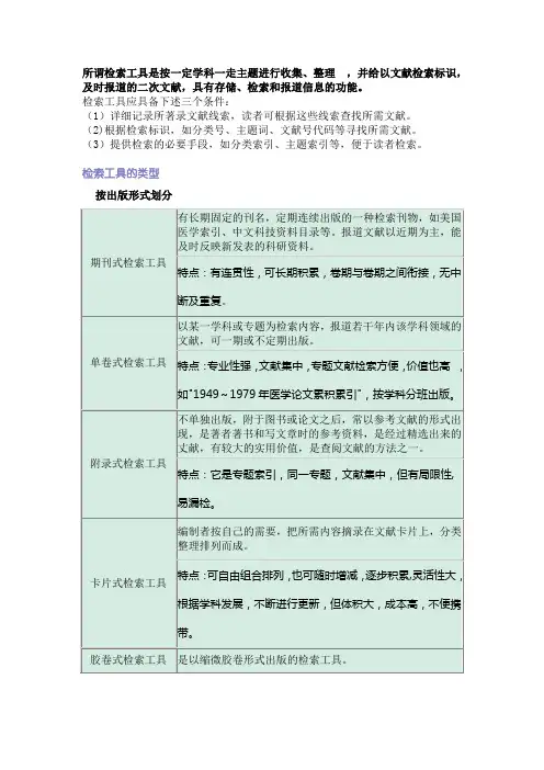 文献检索的基本方法和途径——内容