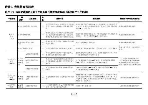 山东省基本公共卫生服务项目绩效考核指标(基层医疗卫生机构考核)(2)