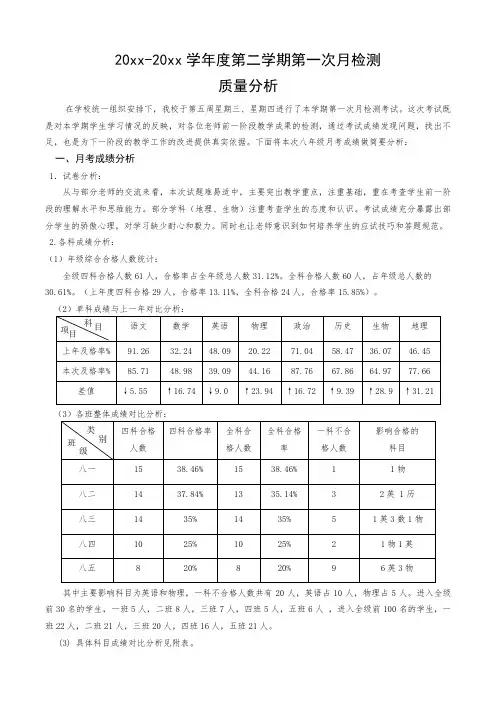 八年级第二学期第一次月考质量分析