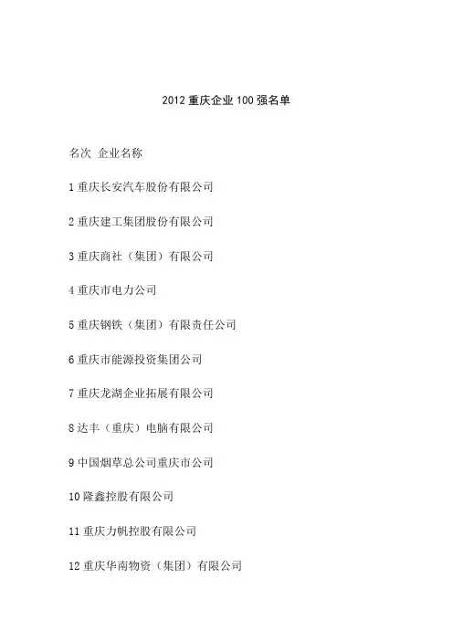 2012年重庆100强及50佳企业名单