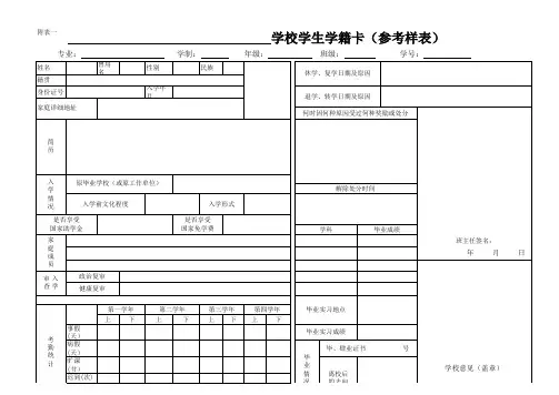 中职学校学籍卡格式附表一