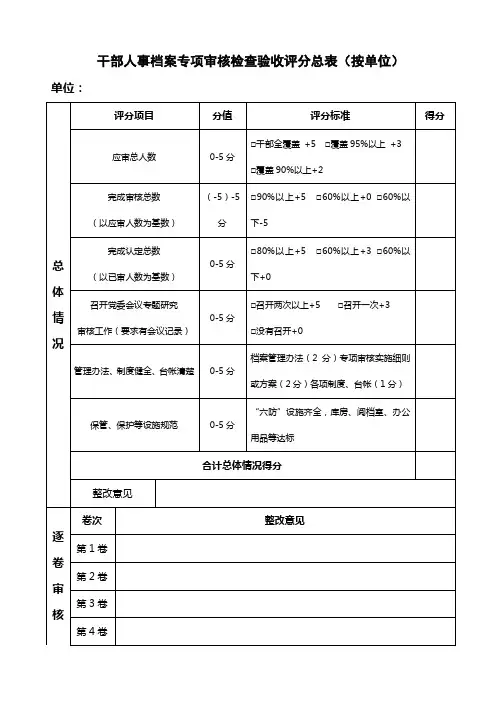 干部人事档案专项审核检查验收评分总表