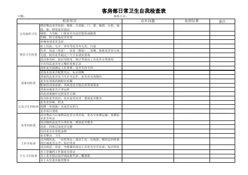 客房部日常卫生自我检查表