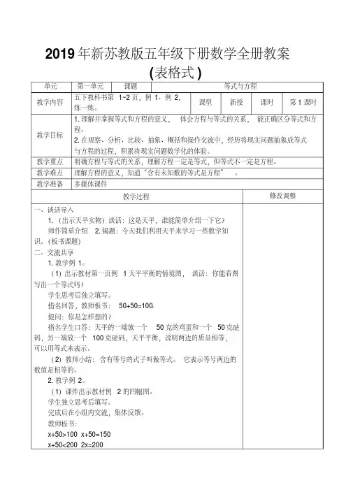 2019年新苏教版五年级下册数学全册教案(表格式)