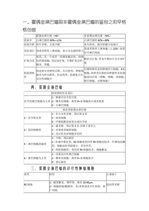 霍奇金淋巴瘤与非霍奇金淋巴瘤的鉴别