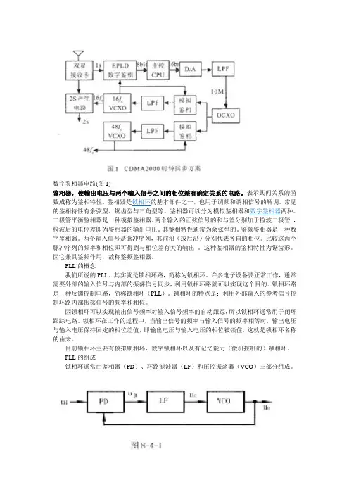 鉴相器