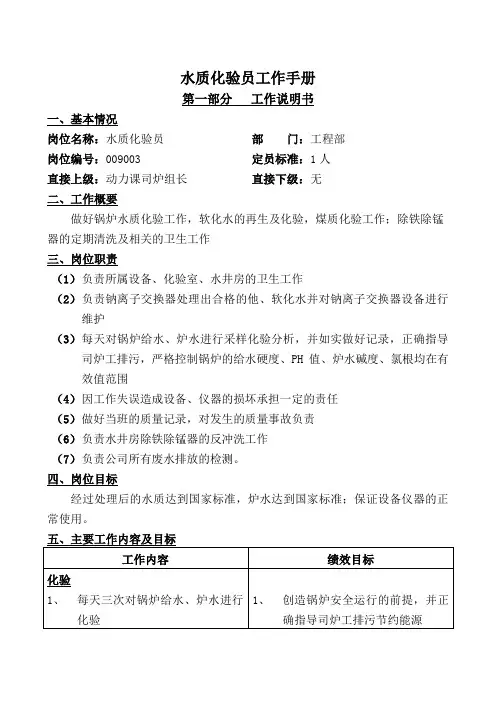 动力课水质化验员工作手册