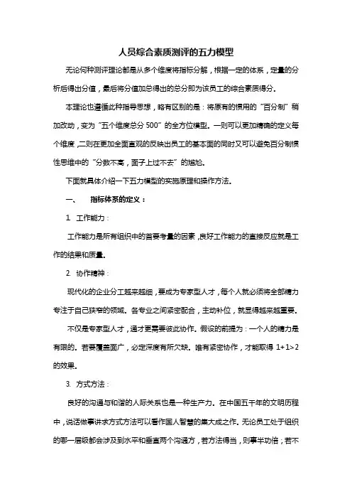 人员综合素质测评的五力模型