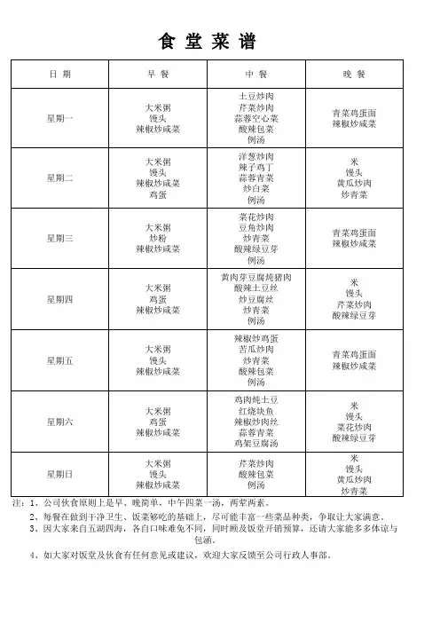工厂饭堂菜谱