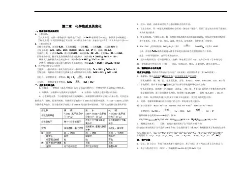 第二章化学物质及其变化知识归纳