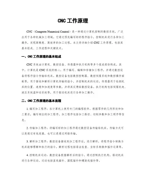 CNC工作原理
