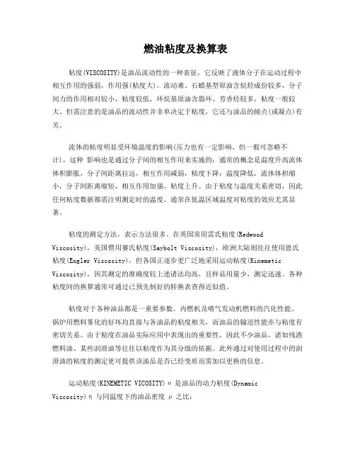 粘度及换算表