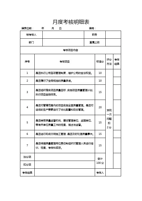 岗位质量月度考核明细表