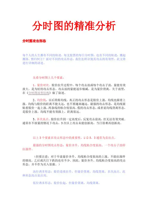 分时图的精准分析