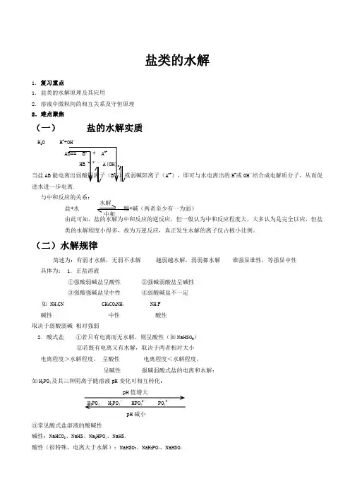 盐类的水解知识点总结