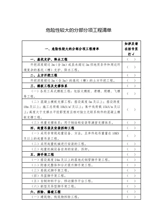 危险性较大的分部分项工程清单