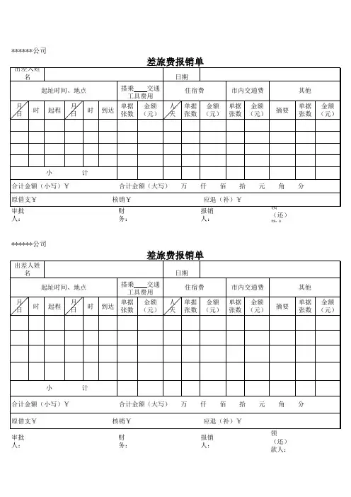 备用金申请及费用报相关表格(last)