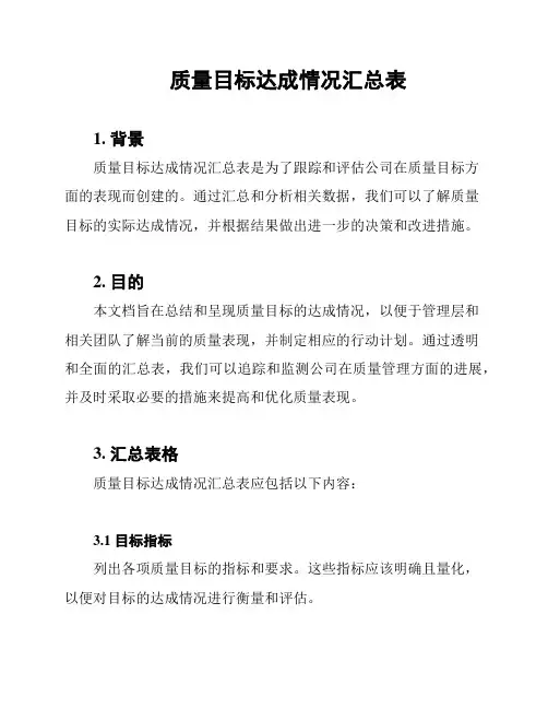 质量目标达成情况汇总表