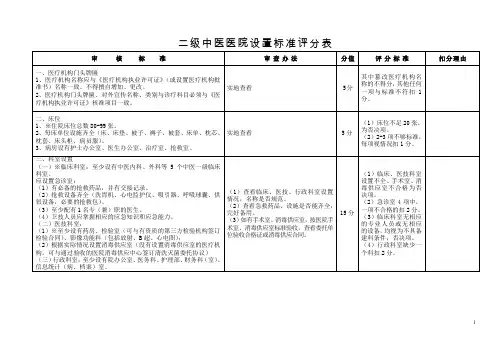 二级中医医院设置标准