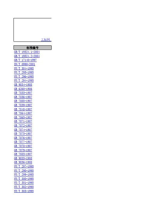 中国国家分类标准目录之土壤、肥料