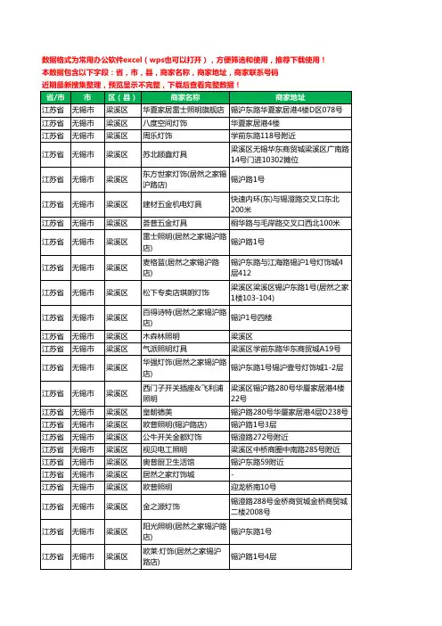 2020新版江苏省无锡市梁溪区照明工商企业公司商家名录名单黄页联系电话号码地址大全93家