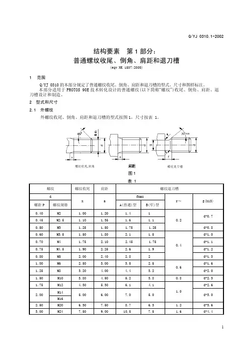 螺纹退刀槽