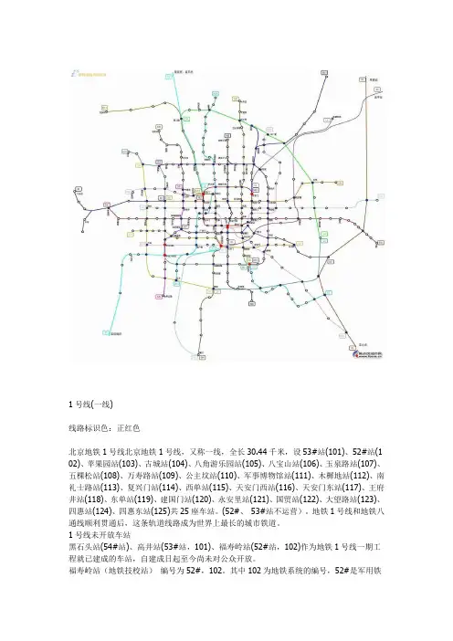 北京轨道交通2015规划图文