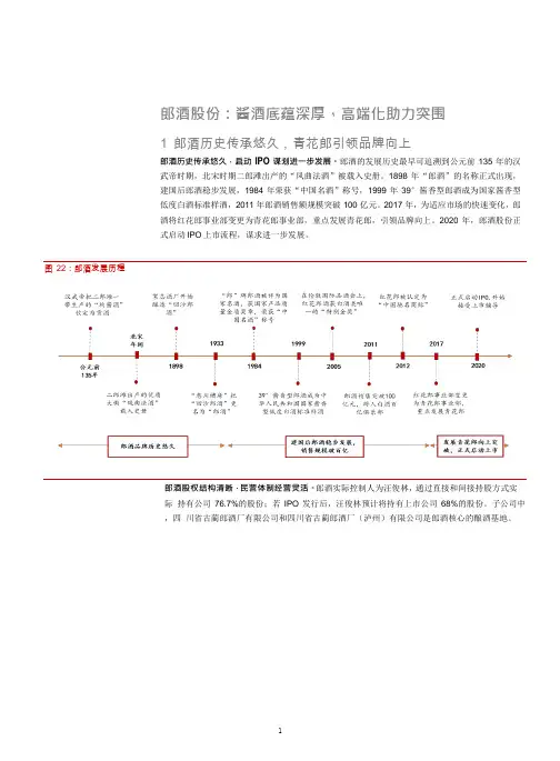 郎酒股份市场定位、品牌营销及业绩分析(2021年)