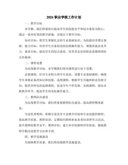 2024职业学院工作计划