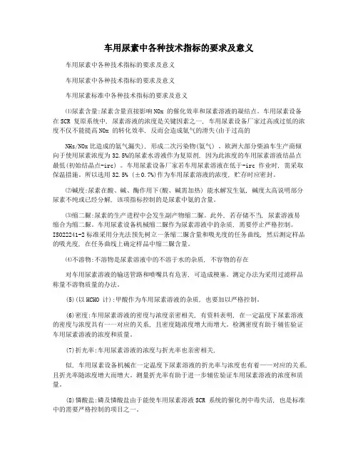 车用尿素中各种技术指标的要求及意义