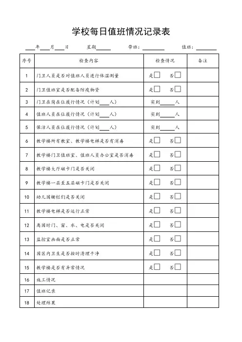 学校值班值守记录表
