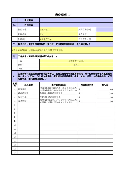 某央企医院岗位职责梳理表后勤垃圾清运工
