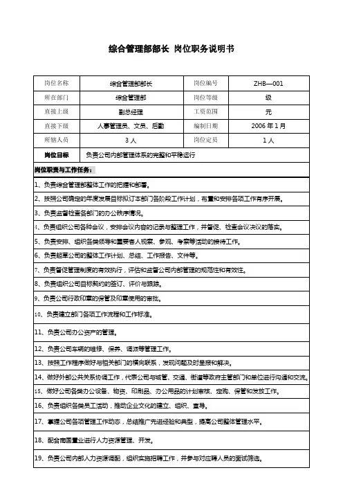 综合管理部部长职务说明书
