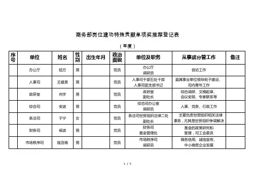 商务部岗位建功特殊贡献单项奖推荐登记表