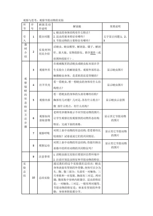 观察节肢动物的实验解说词-何武