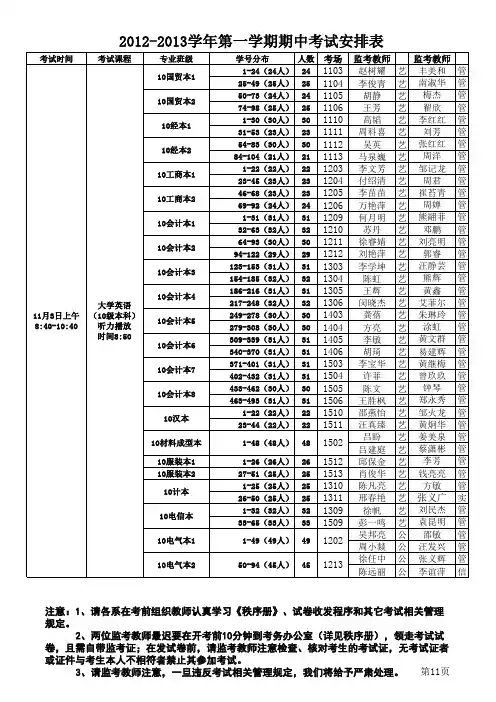 12-13-1期中考试安排表