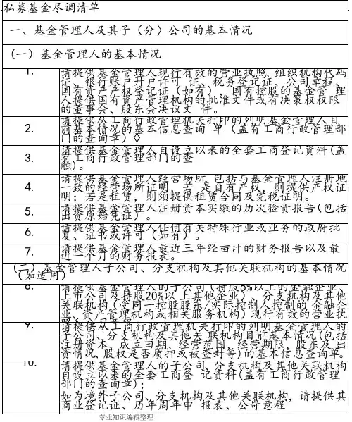 最全私募基金尽调清单