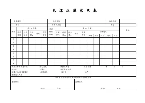 孔道压浆记录表