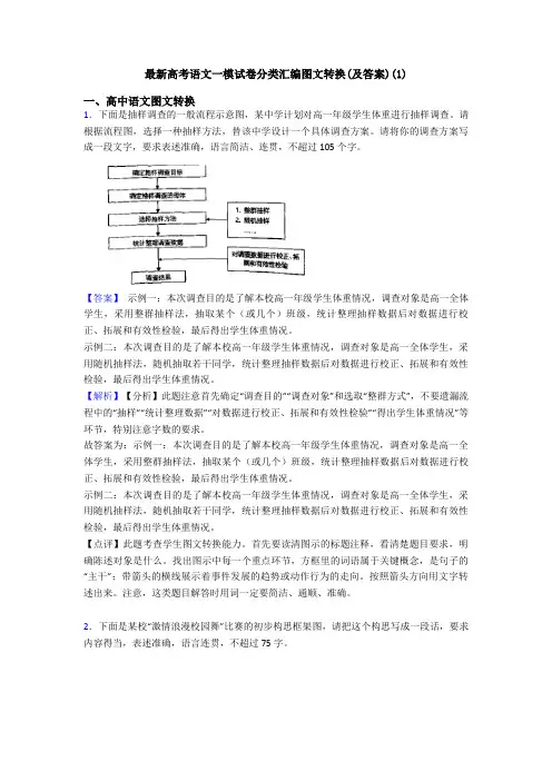 最新高考语文一模试卷分类汇编图文转换(及答案)(1)