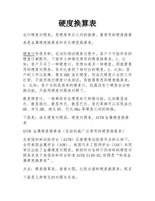 硬度换算表