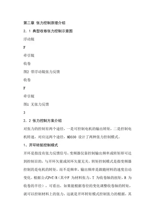张力控制原理介绍