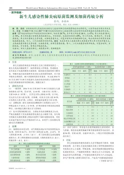 新生儿感染性肺炎病原菌监测及细菌药敏分析