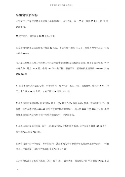 各地含钢量指标