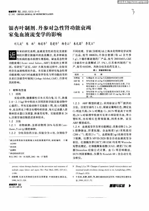 银杏叶制剂、丹参对急性肾功能衰竭家兔血液流变学的影响