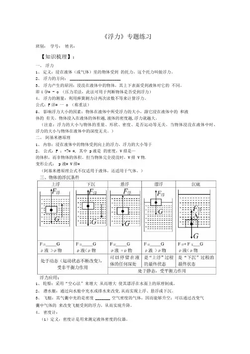 2021年人教版中考物理《浮力》专题练习.docx