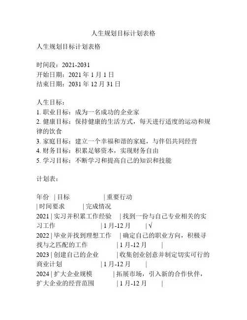 人生规划目标计划表格